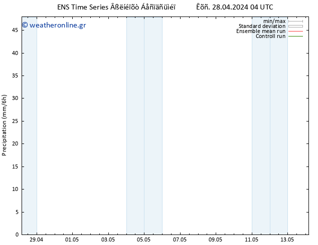  GEFS TS  05.05.2024 16 UTC