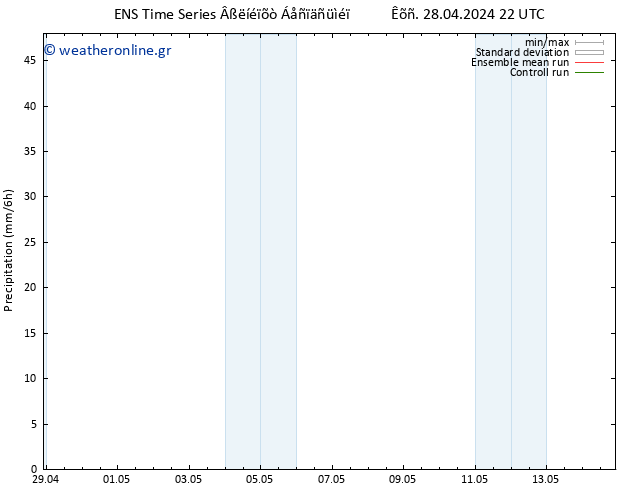 GEFS TS  29.04.2024 04 UTC