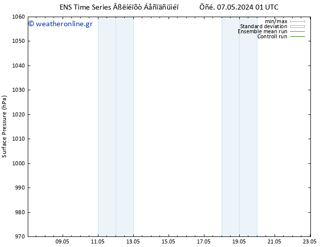      GEFS TS  10.05.2024 19 UTC