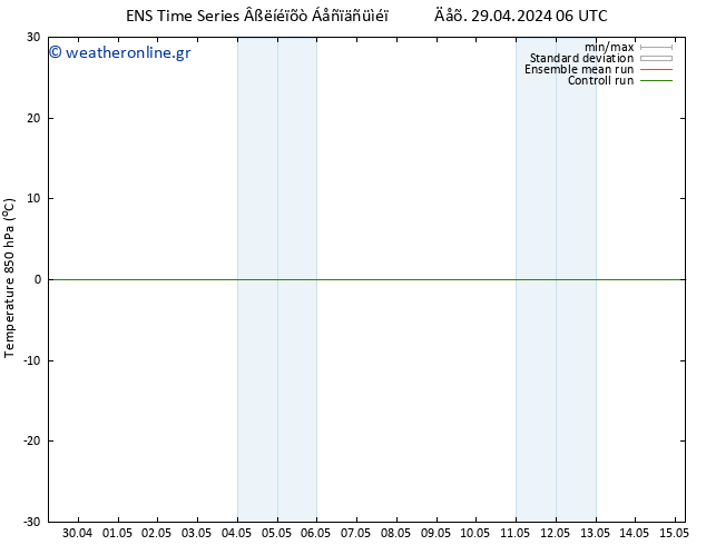 Temp. 850 hPa GEFS TS  29.04.2024 06 UTC