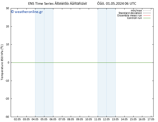 Temp. 850 hPa GEFS TS  04.05.2024 18 UTC