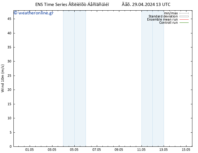  10 m GEFS TS  03.05.2024 13 UTC