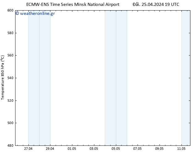 Height 500 hPa ALL TS  11.05.2024 19 UTC