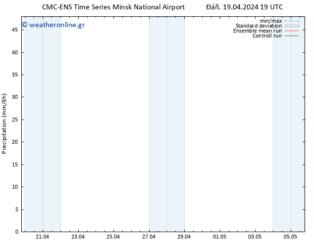  CMC TS  20.04.2024 01 UTC