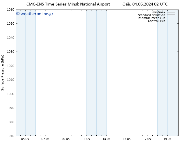     CMC TS  16.05.2024 08 UTC