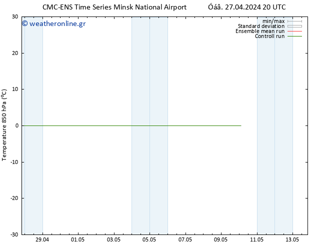 Temp. 850 hPa CMC TS  07.05.2024 20 UTC