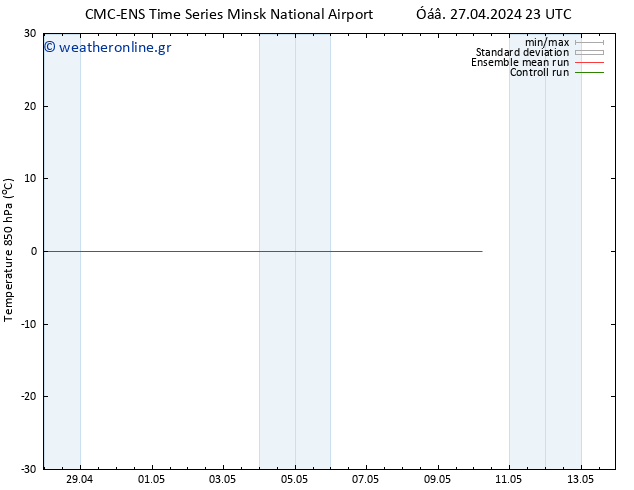 Temp. 850 hPa CMC TS  06.05.2024 23 UTC