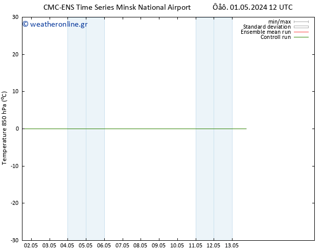 Temp. 850 hPa CMC TS  04.05.2024 12 UTC