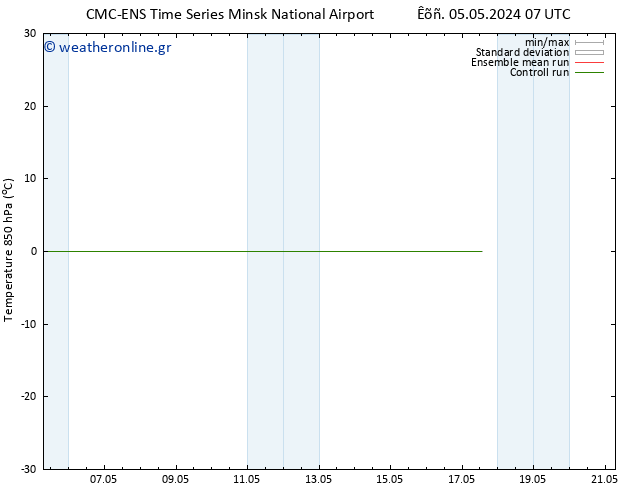 Temp. 850 hPa CMC TS  05.05.2024 07 UTC