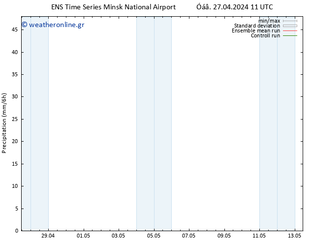  GEFS TS  04.05.2024 11 UTC