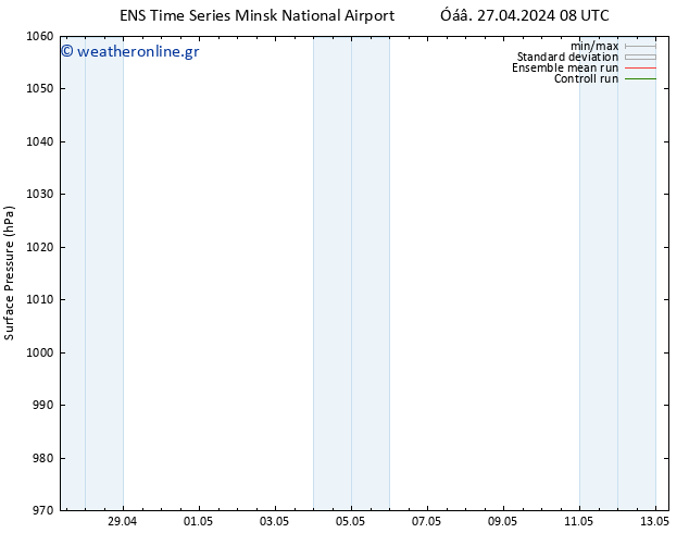      GEFS TS  28.04.2024 14 UTC