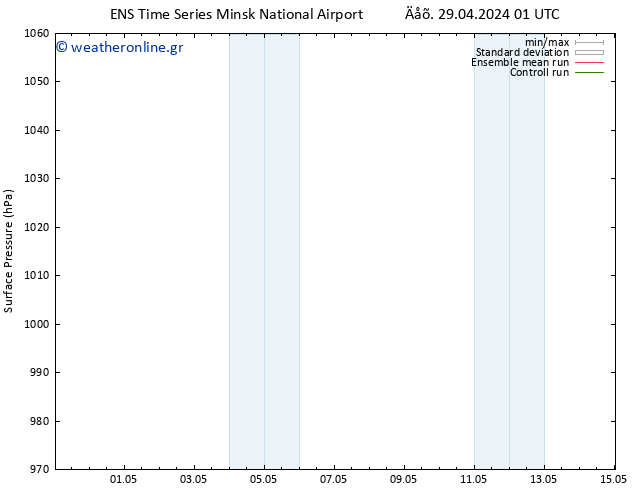      GEFS TS  29.04.2024 01 UTC