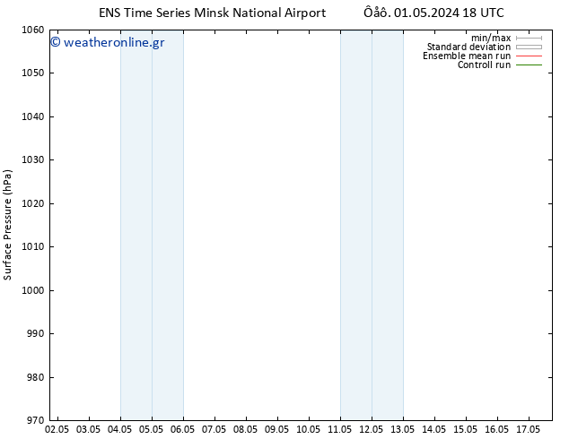      GEFS TS  08.05.2024 18 UTC