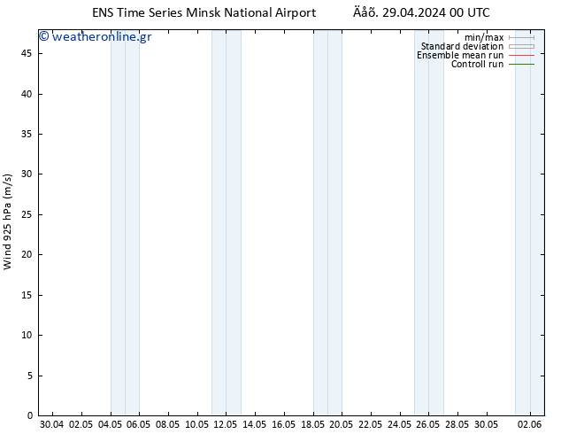  925 hPa GEFS TS  29.04.2024 06 UTC