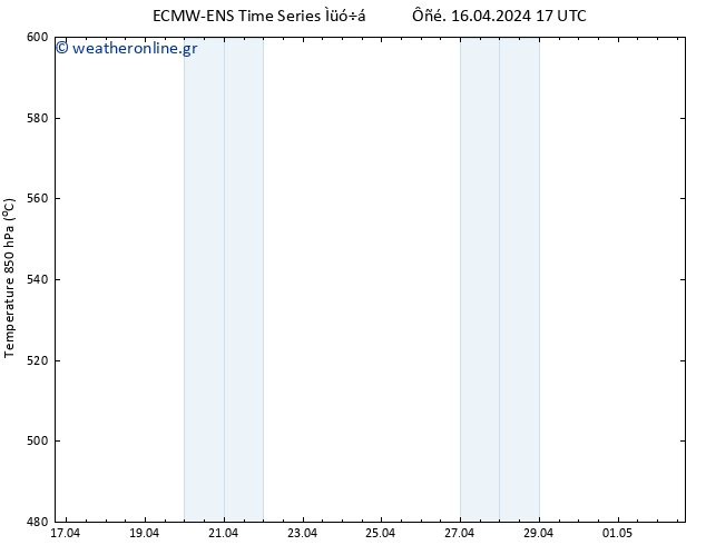 Height 500 hPa ALL TS  16.04.2024 23 UTC
