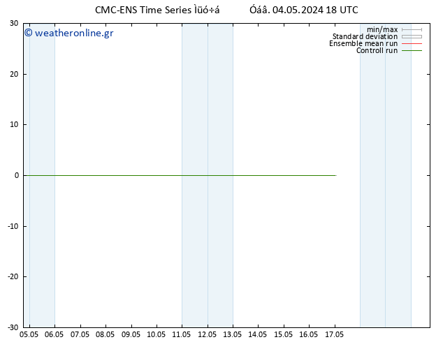Height 500 hPa CMC TS  05.05.2024 18 UTC