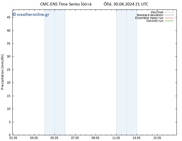  CMC TS  01.05.2024 21 UTC