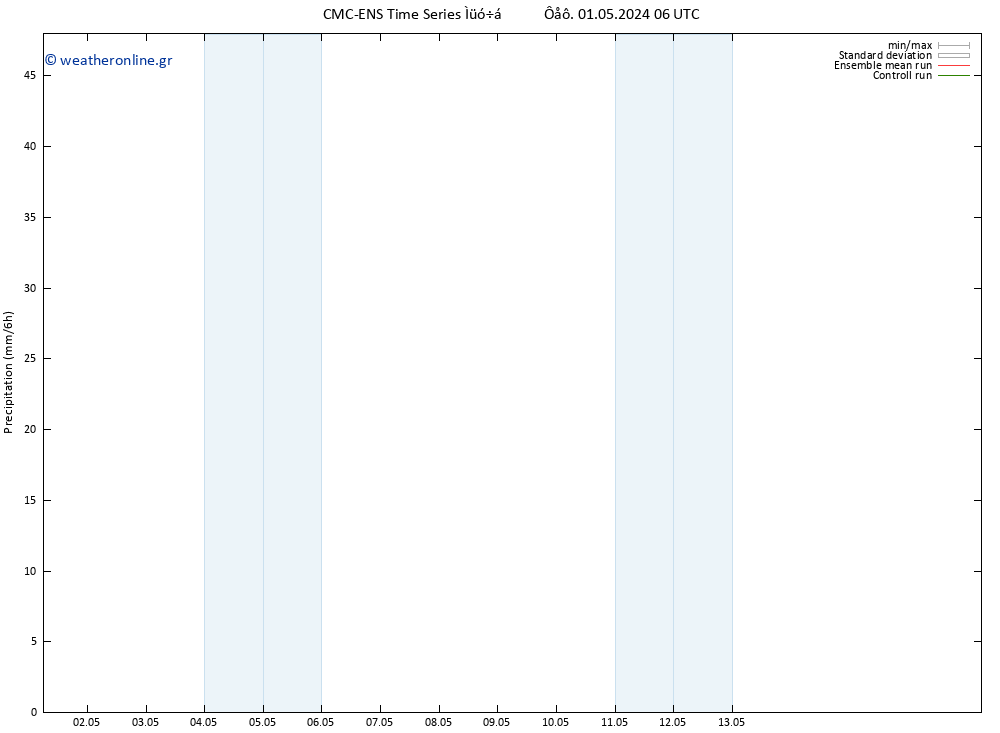  CMC TS  11.05.2024 06 UTC