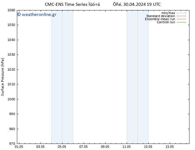      CMC TS  03.05.2024 07 UTC