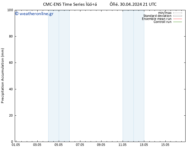 Precipitation accum. CMC TS  10.05.2024 21 UTC