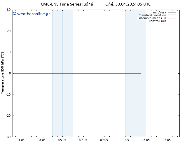 Temp. 850 hPa CMC TS  03.05.2024 17 UTC