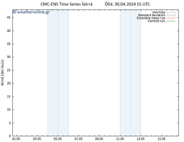  10 m CMC TS  30.04.2024 15 UTC