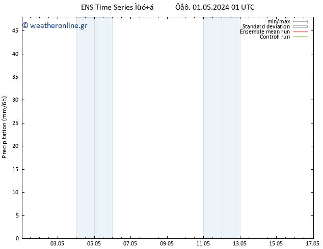  GEFS TS  11.05.2024 01 UTC