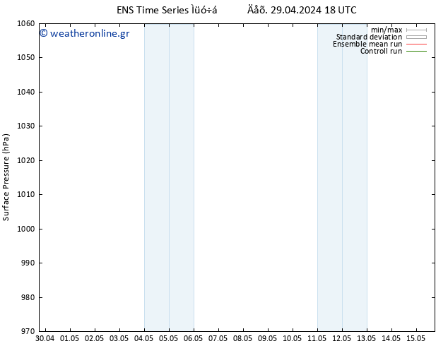      GEFS TS  04.05.2024 12 UTC