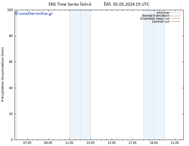 Precipitation accum. GEFS TS  07.05.2024 01 UTC