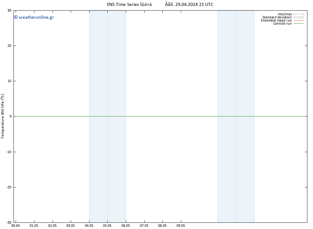 Temp. 850 hPa GEFS TS  29.04.2024 21 UTC
