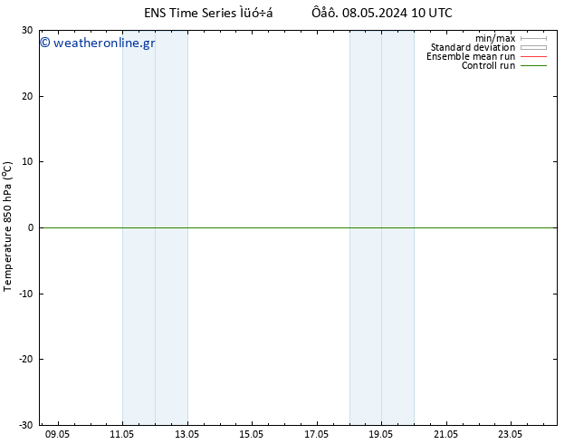 Temp. 850 hPa GEFS TS  09.05.2024 22 UTC