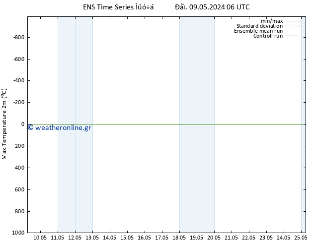 Max.  (2m) GEFS TS  16.05.2024 18 UTC