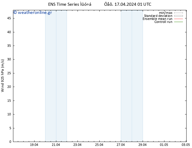  925 hPa GEFS TS  17.04.2024 07 UTC