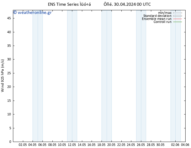  925 hPa GEFS TS  30.04.2024 06 UTC