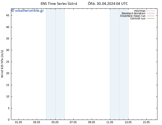  925 hPa GEFS TS  30.04.2024 10 UTC