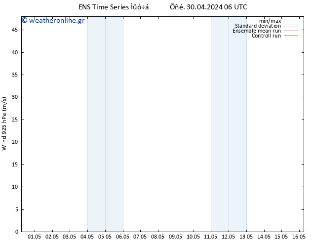  925 hPa GEFS TS  30.04.2024 12 UTC