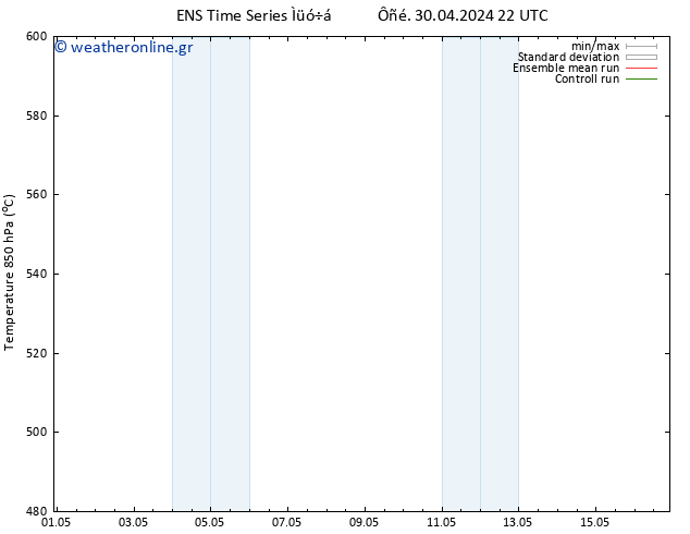 Height 500 hPa GEFS TS  02.05.2024 22 UTC