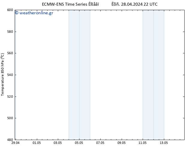 Height 500 hPa ALL TS  14.05.2024 22 UTC