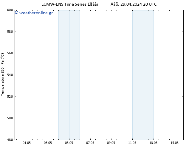 Height 500 hPa ALL TS  30.04.2024 08 UTC