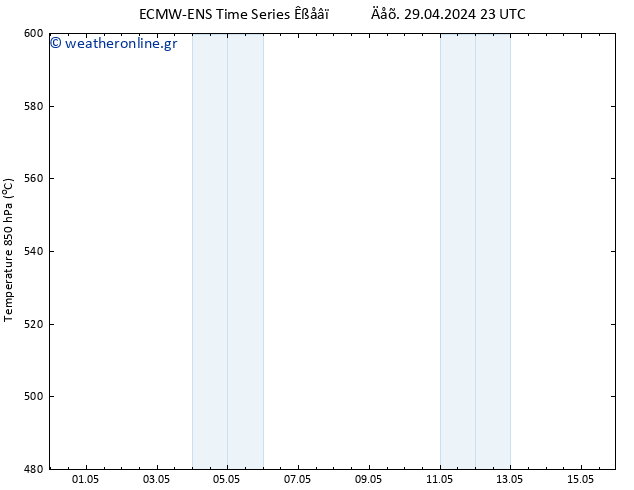 Height 500 hPa ALL TS  30.04.2024 05 UTC