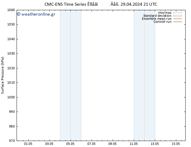      CMC TS  29.04.2024 21 UTC