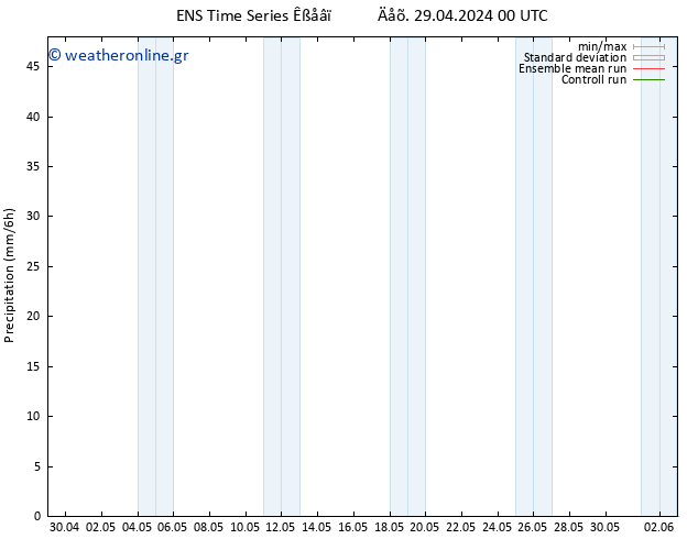  GEFS TS  29.04.2024 06 UTC