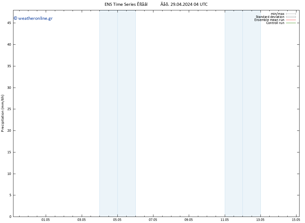  GEFS TS  29.04.2024 10 UTC