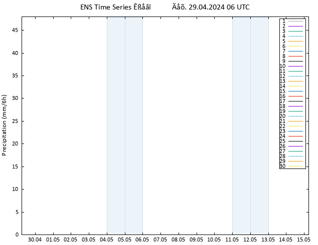  GEFS TS  29.04.2024 12 UTC