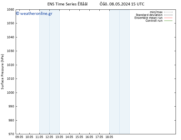      GEFS TS  24.05.2024 15 UTC