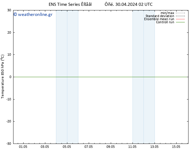 Temp. 850 hPa GEFS TS  10.05.2024 02 UTC