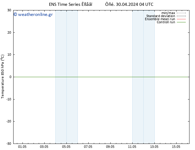 Temp. 850 hPa GEFS TS  30.04.2024 04 UTC