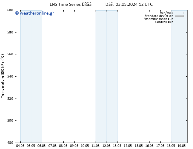 Height 500 hPa GEFS TS  03.05.2024 12 UTC