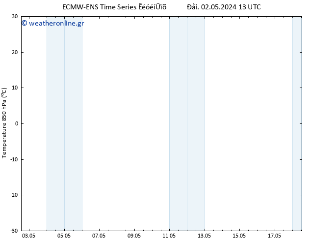 Temp. 850 hPa ALL TS  12.05.2024 13 UTC