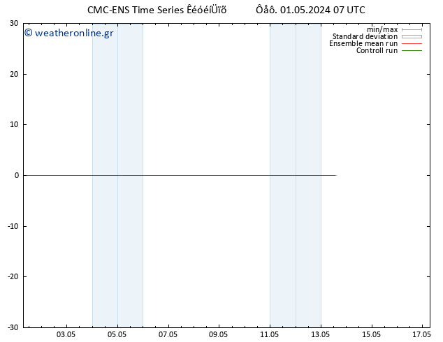 Height 500 hPa CMC TS  01.05.2024 07 UTC